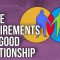 The Three Requirements of a Good Relationship