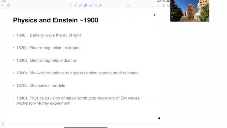 1.3 History of Special Relativity