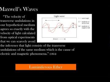 1.4 Guest Lecture: Space, Time, and Spacetime  