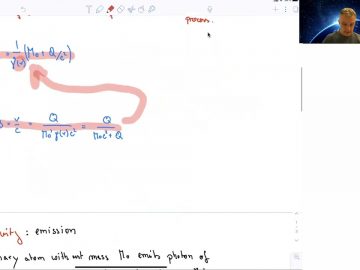 10.4 Absorption and Emission of Photons