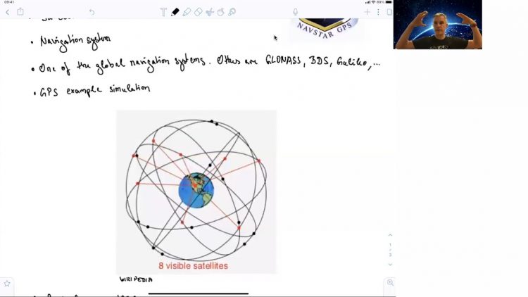 10.8 Global Positioning System