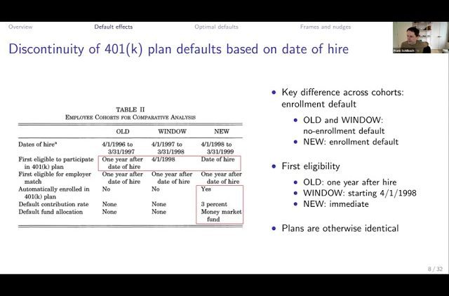 19. Defaults, Nudges, and Frames