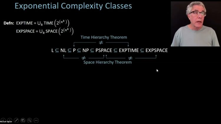 22. Provably Intractable Problems, Oracles