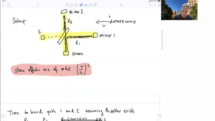 3.3 Michelson-Morley Experiment