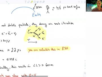 4.2 Muons