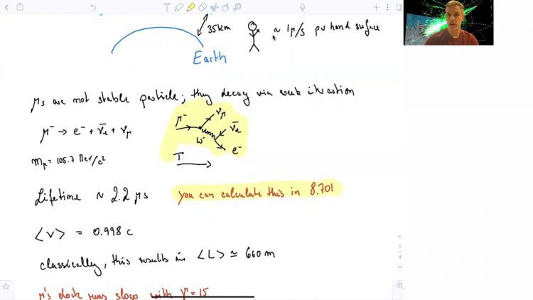 4.2 Muons