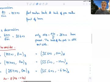 6.1 Pole-in-the-Barn Paradox