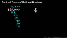 Algebra 1  11.2a – Decimal Forms of Rational Numbers