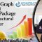 Career Graph  and Salary Package of a Structural Engineer