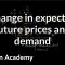 Change in expected future prices and demand | Microeconomics | Khan Academy