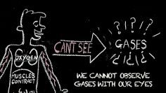 Describing the invisible properties of gas – Brian Bennett