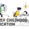 Early Childhood Education: The Research