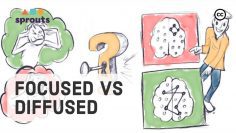 Focused vs Diffused Thinking: Solve Hard Problems with this Simply Trick