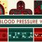 How blood pressure works – Wilfred Manzano