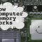 How computer memory works – Kanawat Senanan