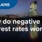 How do negative interest rates work? | CNBC Explains