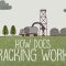 How does fracking work? – Mia Nacamulli