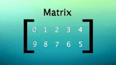 How to organize, add and multiply matrices – Bill Shillito