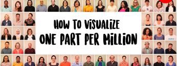 How to visualize one part per million – Kim Preshoff + The TED-Ed Community