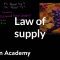 Law of supply | Supply, demand, and market equilibrium | Microeconomics | Khan Academy