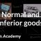 Normal and inferior goods | Supply, demand, and market equilibrium | Microeconomics | Khan Academy