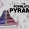 Population pyramids: Powerful predictors of the future – Kim Preshoff