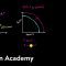 Production Possibilities Curve as a model of a country’s economy | AP Macroeconomics | Khan Academy