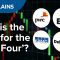 The accounting oligopoly: What’s next for the Big Four? | CNBC Explains