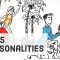 The Big Five Personality Traits