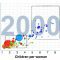 The good news of the decade? – Hans Rosling