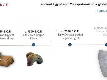 Tiny timelines: ancient Egypt and Mesopotamia in a global context, 2nd-1st millennia B.C.E.