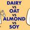 Which type of milk is best for you? – Jonathan J. O’Sullivan & Grace E. Cunningham