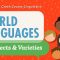 World Languages: Crash Course Linguistics #14