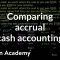 Comparing accrual and cash accounting | Finance & Capital Markets | Khan Academy