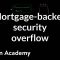 Mortgage-backed security overview | Finance & Capital Markets | Khan Academy