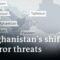 Afghan Taliban accused of destabilizing neighboring states | DW News